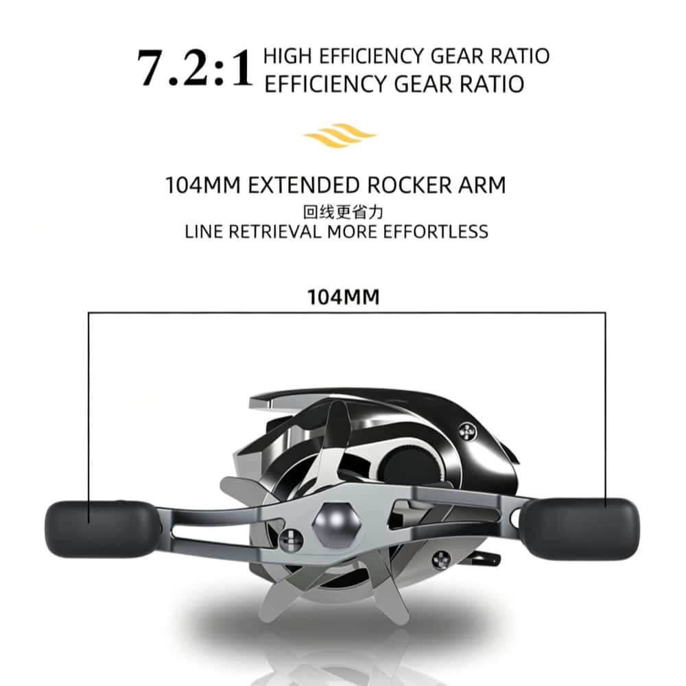新しいオクマ釣りリール 7.2:1 ウォータードロップホイー - Abu Garcia Reel Max のレビューと価格